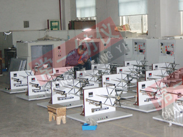 Production force